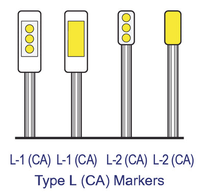 Type L Utility Pole marker Util. Pole